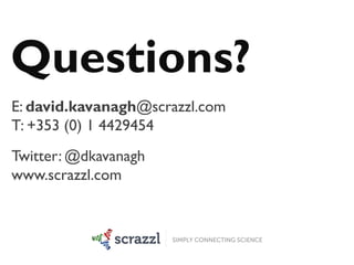 Questions?
E: david.kavanagh@scrazzl.com
T: +353 (0) 1 4429454
Twitter: @dkavanagh
www.scrazzl.com
 