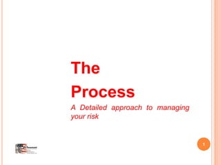 The
Process
A Detailed approach to managing
your risk
1
 