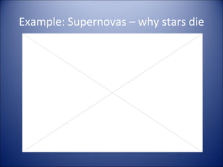 Example: Supernovas – why stars die 