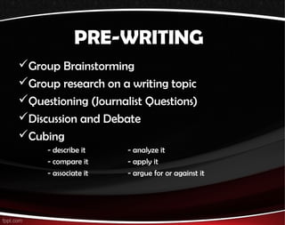 Writing Process Cubing THE PROCESS APPROACH TO WRITING | PPT