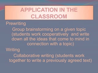APPLICATION IN THE CLASSROOMPrewritingGroup brainstorming on a given topic (students work cooperatively  and write down all the ideas that come to mind in connection with a topic)WritingCollaborative writing (students work together to write a previously agreed text) 