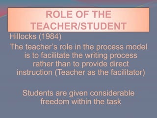 ROLE OF THE TEACHER/STUDENTHillocks (1984)The teacher’s role in the process model is to facilitate the writing process rather than to provide direct instruction (Teacher as the facilitator)Students are given considerable freedom within the task