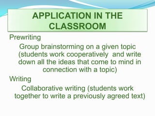 APPLICATION IN THE CLASSROOMPrewritingGroup brainstorming on a given topic (students work cooperatively  and write down all the ideas that come to mind in connection with a topic)WritingCollaborative writing (students work together to write a previously agreed text) 