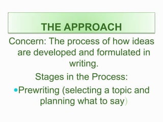 THE APPROACHConcern: The process of how ideas are developed and formulated in writing. Stages in the Process:Prewriting (selecting a topic and planning what to say)
