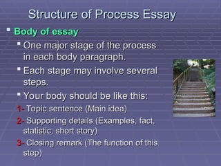 Structure of Process Essay
Structure of Process Essay
 Body of essay
Body of essay
 One major stage of the process
One major stage of the process
in each body paragraph.
in each body paragraph.
 Each stage may involve several
Each stage may involve several
steps.
steps.
 Your body should be like this:
Your body should be like this:
1-
1- Topic sentence (Main idea)
Topic sentence (Main idea)
2-
2- Supporting details (Examples, fact,
Supporting details (Examples, fact,
statistic, short story)
statistic, short story)
3-
3- Closing remark (The function of this
Closing remark (The function of this
step)
step)
 