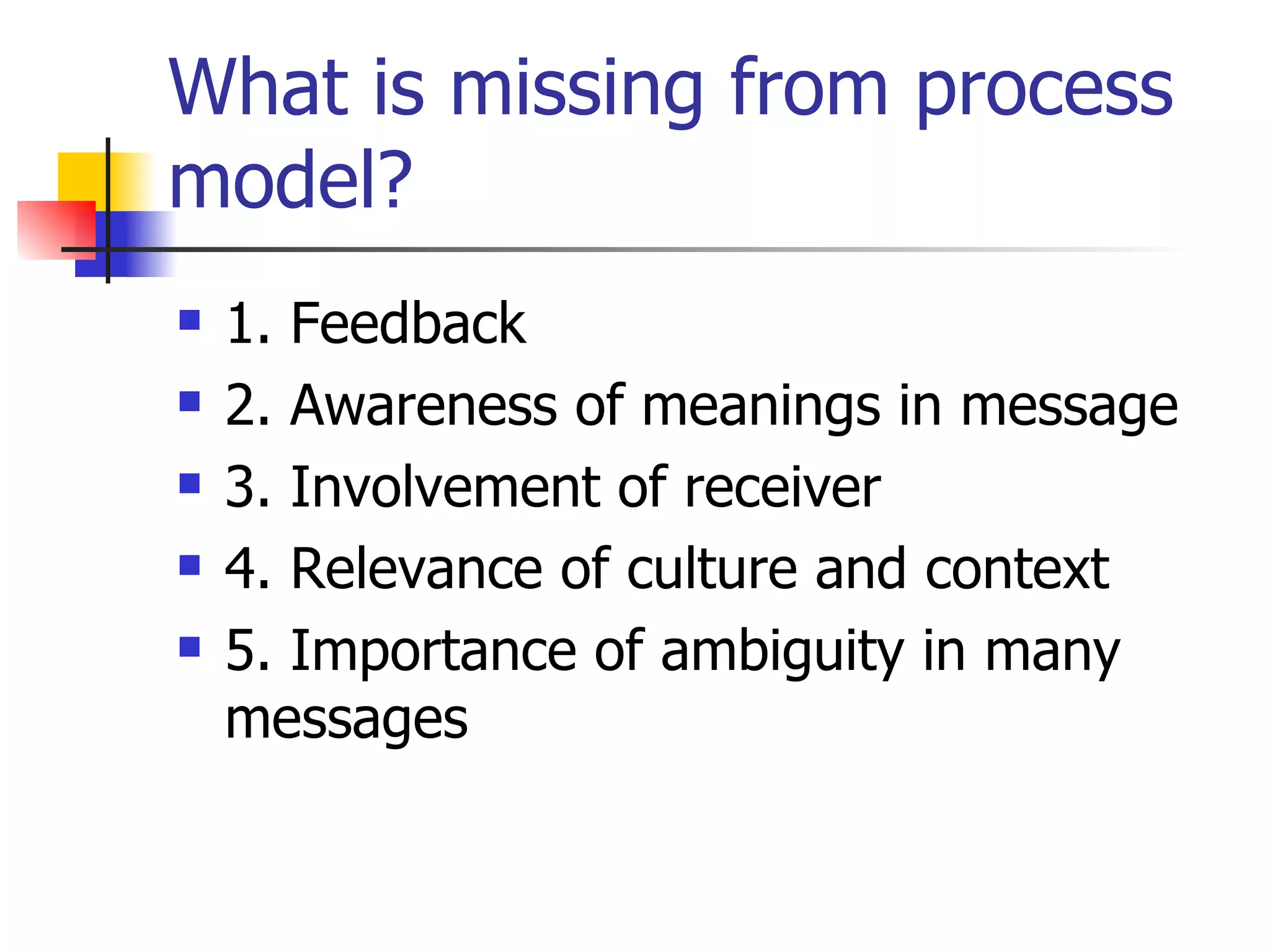 What is missing from process model? 1. Feedback 2. Awareness of meanings in message 3. Involvement of receiver 4. Relevance of culture and context 5. Importance of ambiguity in many messages