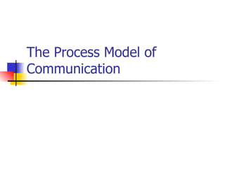 The Process Model of Communication 