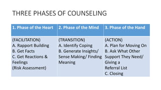 What Rapport Phase The process of | PPTX