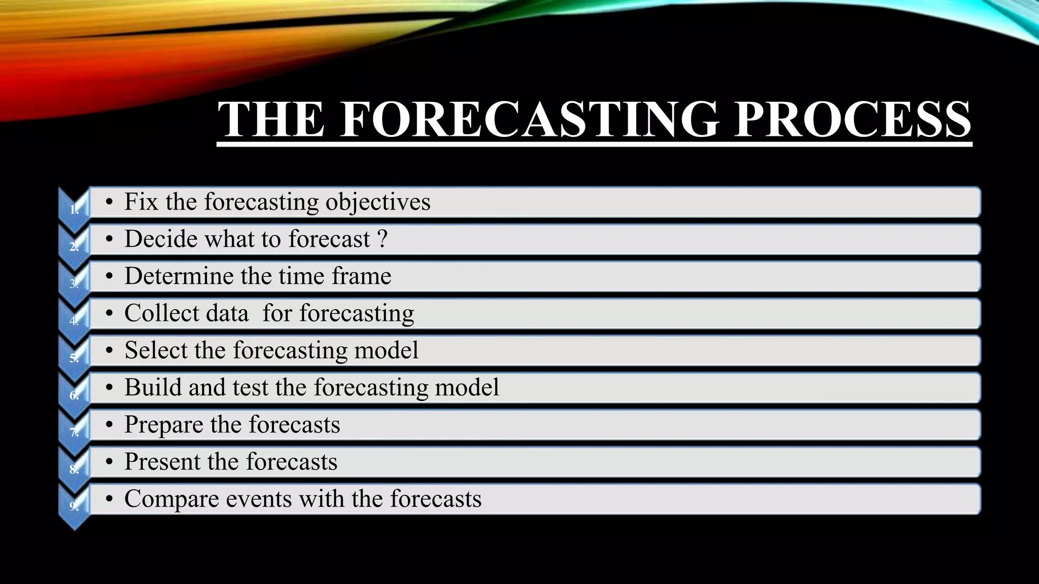 THE FORECASTING PROCESS
1. • Fix the forecasting objectives
2. • Decide what to forecast ?
3. • Determine the time frame
4. • Collect data for forecasting
5. • Select the forecasting model
6. • Build and test the forecasting model
7. • Prepare the forecasts
8. • Present the forecasts
9. • Compare events with the forecasts
 