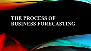 THE PROCESS OF
BUSINESS FORECASTING
 