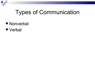 Types of Communication
 Nonverbal
 Verbal
 
