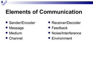 The process of communication | PPT | Email | Internet