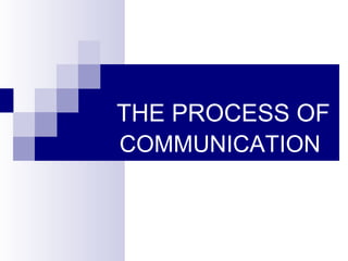 THE PROCESS OF
COMMUNICATION
 