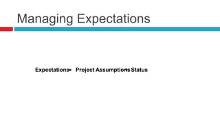 Process Expectation The Process of Communication, A Practical Guide for Project Managers | PPTX
