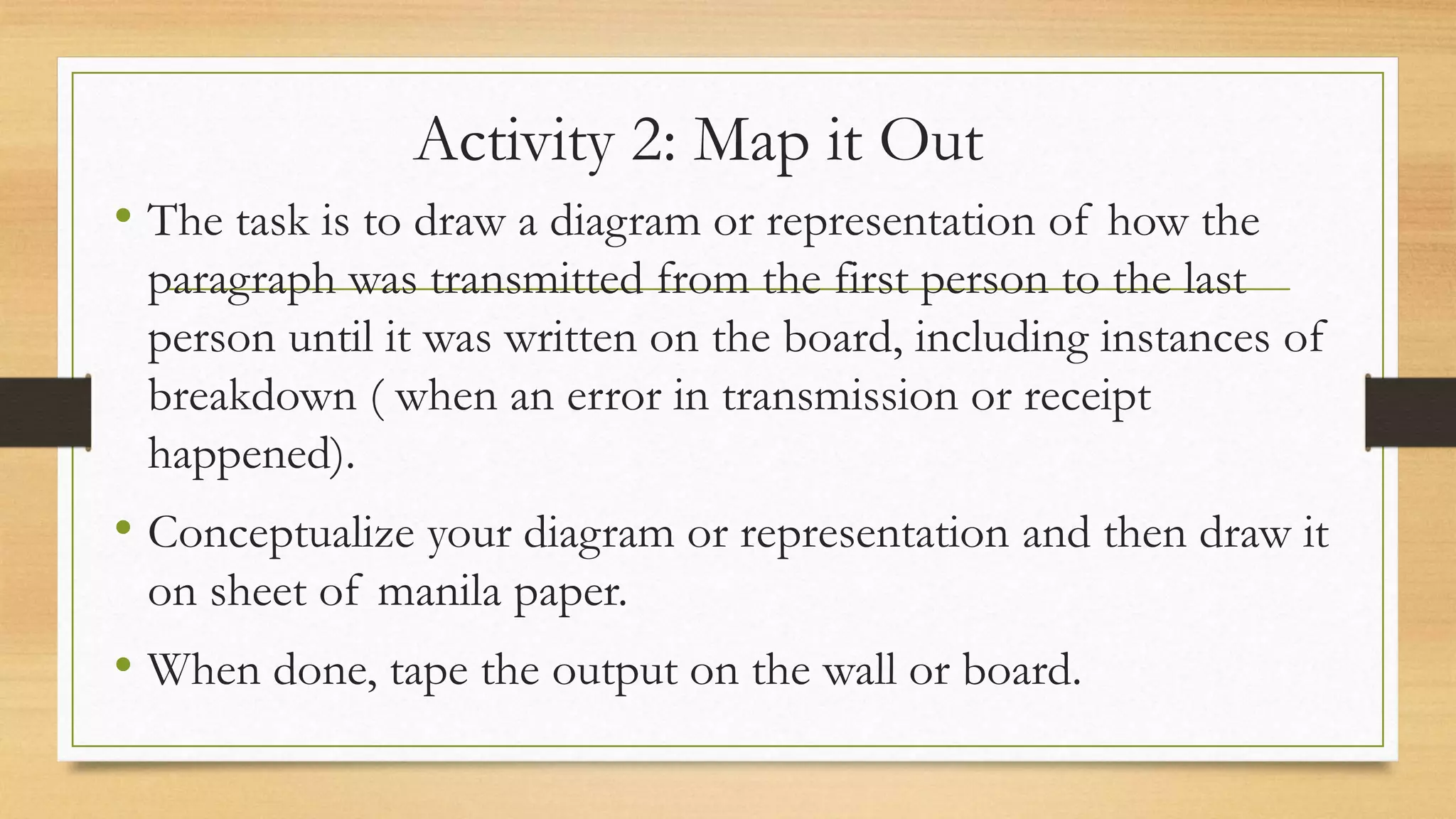 Activity 2: Map it Out
• The task is to draw a diagram or representation of how the
paragraph was transmitted from the first person to the last
person until it was written on the board, including instances of
breakdown ( when an error in transmission or receipt
happened).
• Conceptualize your diagram or representation and then draw it
on sheet of manila paper.
• When done, tape the output on the wall or board.
 