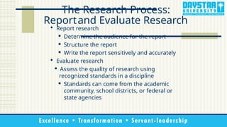 The Process of Conducting Research .pptx