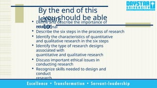 The Process of Conducting Research .pptx