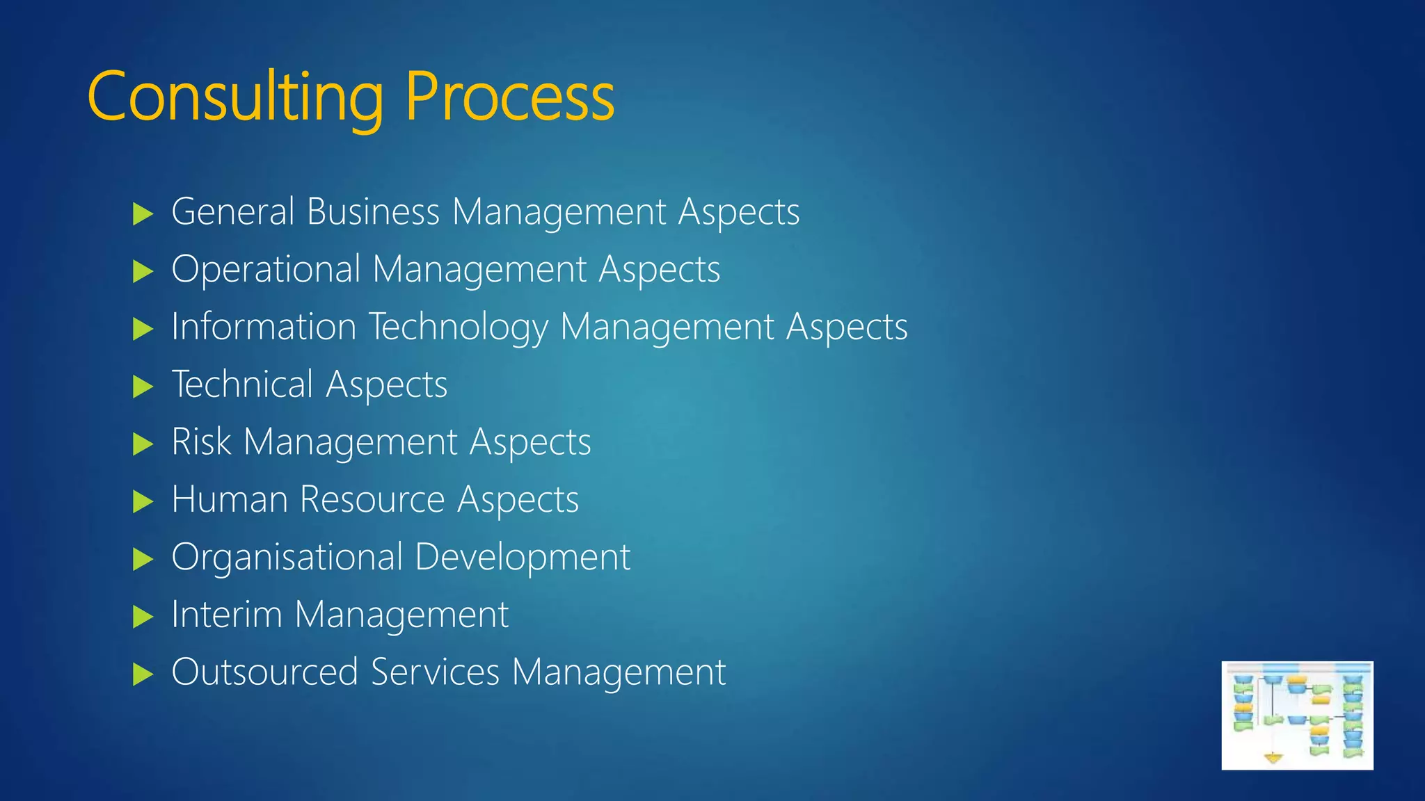 Consulting Process
 General Business Management Aspects
 Operational Management Aspects
 Information Technology Management Aspects
 Technical Aspects
 Risk Management Aspects
 Human Resource Aspects
 Organisational Development
 Interim Management
 Outsourced Services Management
 