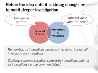13
Copyright©2014JoelWenger-AllRightsReserved
Refine the idea until it is strong enough
to merit deeper investigation
Causes &
Effects
Perceptions
&
Valuations
How can we
do “it”?
Who will value
what “it” does?
Remember, all innovations begin as inventions, but not all
inventions are innovations.
Similarly, commercialization starts with innovations, but not
all innovations can be commercialized.
 