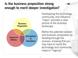 20
Copyright©2014JoelWenger-AllRightsReserved
Is the business proposition strong
enough to merit deeper investigation?
Perceptions
&
Valuations
Causes &
Effects
Business
Proposition
Overlapping the technology,
community, and influence
“maps” provides a clear
picture of the business
landscape.
Refine the potential solution
and business proposition by
iterating through the
process, knowing that you
may have to revisit the
technology and community
maps to “regroup”
 