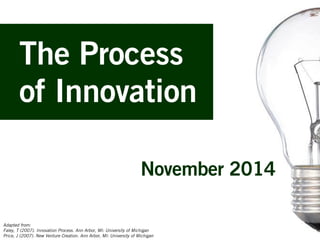 Adapted from:
Faley, T (2007). Innovation Process. Ann Arbor, MI: University of Michigan
Price, J (2007). New Venture Creation. Ann Arbor, MI: University of Michigan
The Process
of Innovation
November 2014
 