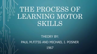 THE PROCESS OF
LEARNING MOTOR
SKILLS
THEORY BY:
PAUL M.FITSS AND MICHAEL I. POSNER
1967
 