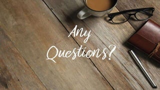 The process of preparing effective business message