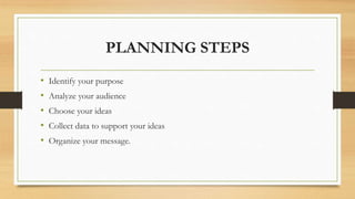 PLANNING STEPS
• Identify your purpose
• Analyze your audience
• Choose your ideas
• Collect data to support your ideas
• Organize your message.
 