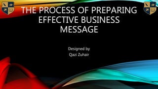 THE PROCESS OF PREPARING
EFFECTIVE BUSINESS
MESSAGE
Designed by
Qazi Zuhair
 