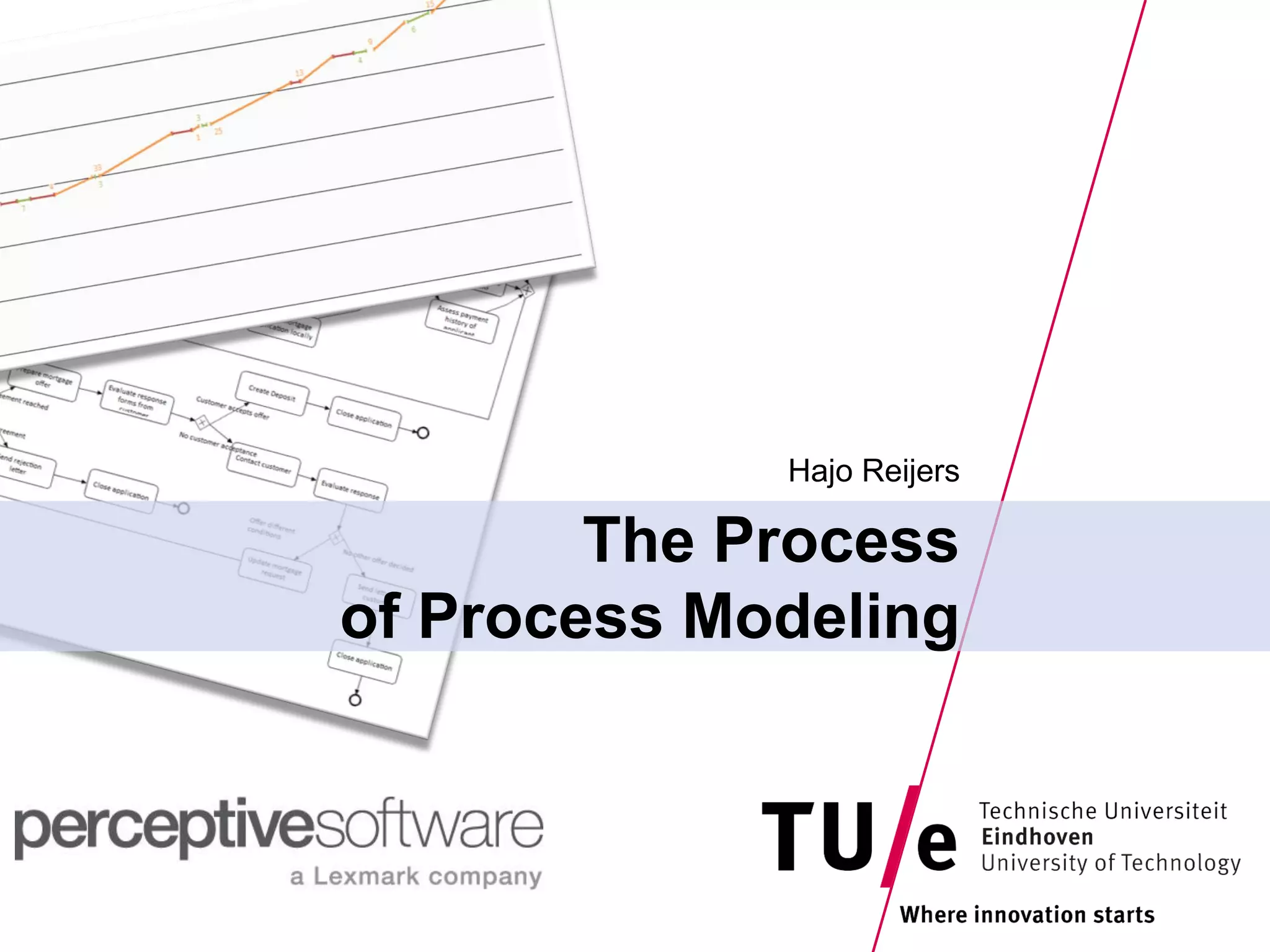 Hajo Reijers

        The Process
of Process Modeling
 