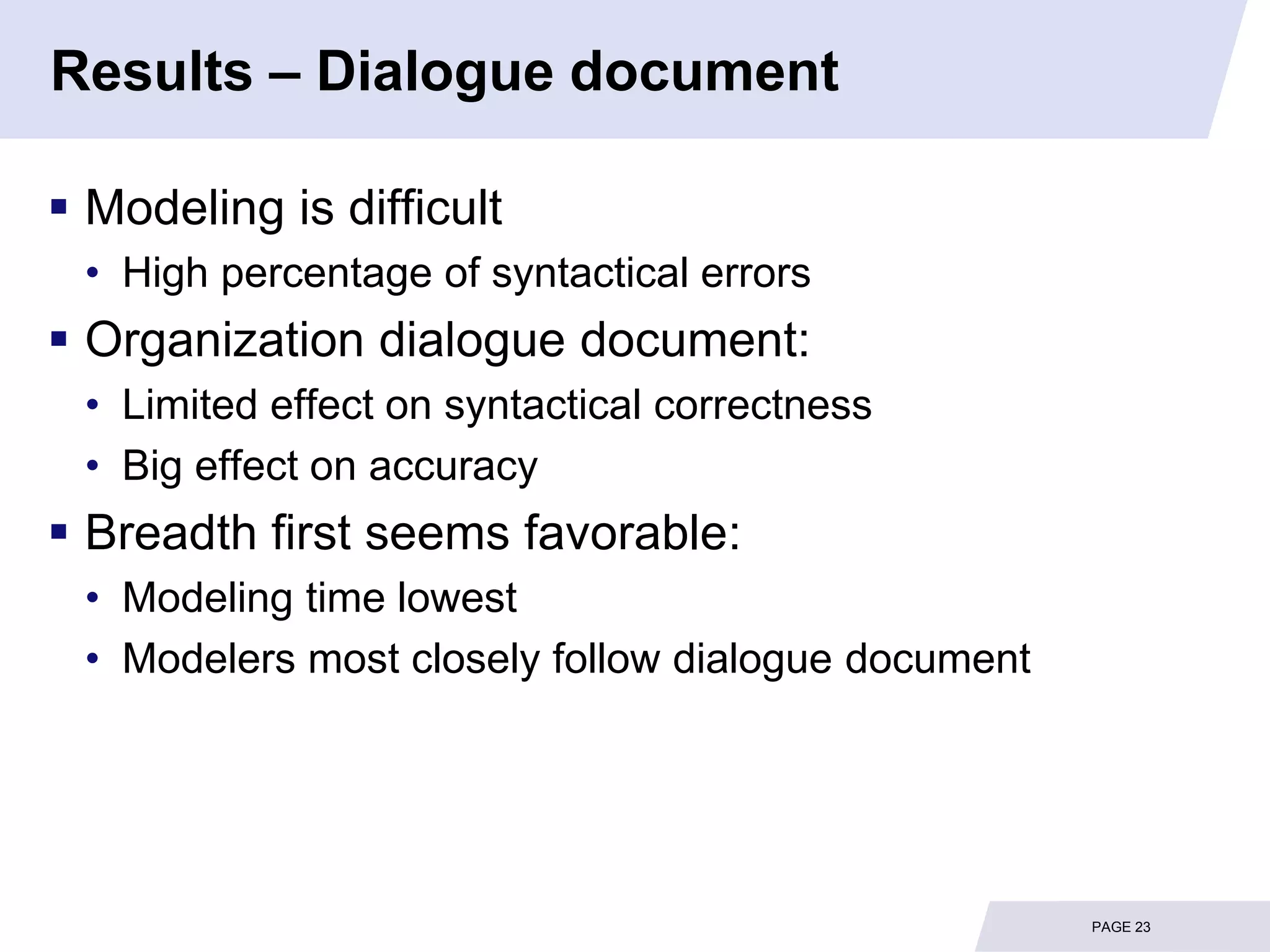 Results – Dialogue document

 Modeling is difficult
 • High percentage of syntactical errors
 Organization dialogue document:
 • Limited effect on syntactical correctness
 • Big effect on accuracy
 Breadth first seems favorable:
 • Modeling time lowest
 • Modelers most closely follow dialogue document




                                                    PAGE 23
 