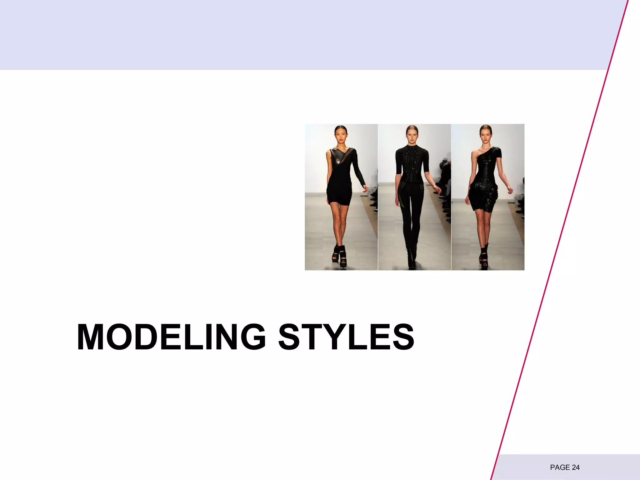 MODELING STYLES


                  PAGE 24
 