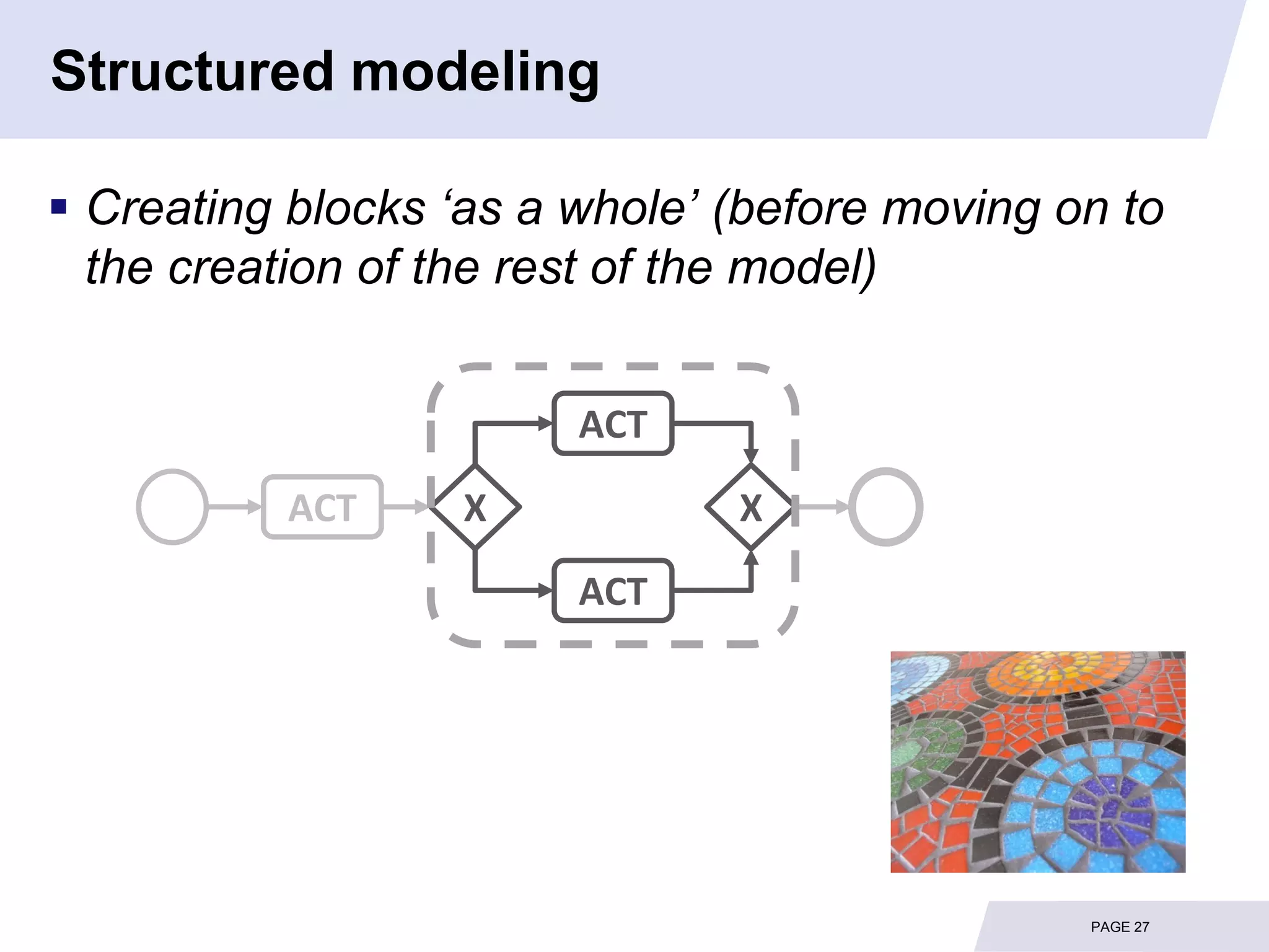Structured modeling

 Creating blocks ‘as a whole’ (before moving on to
  the creation of the rest of the model)


                        ACT
          ACT      X           X
                        ACT




                                               PAGE 27
 