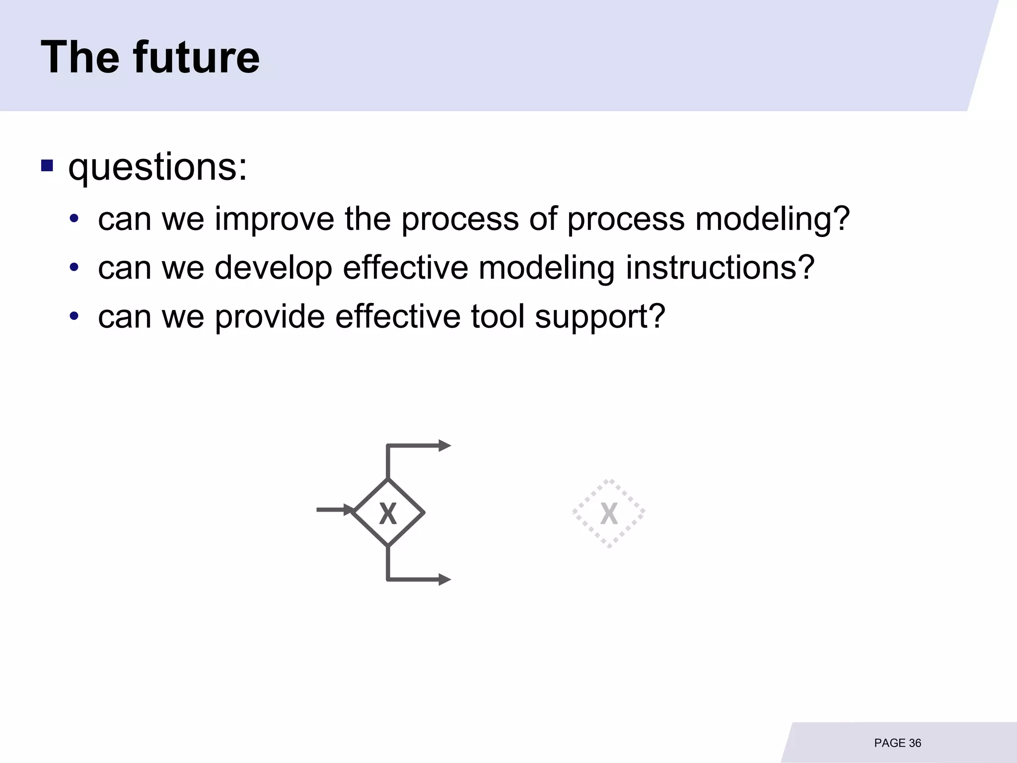 The future

 questions:
 • can we improve the process of process modeling?
 • can we develop effective modeling instructions?
 • can we provide effective tool support?




                    X             X




                                                     PAGE 36
 