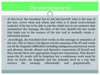 the_process_of_translation_presentation.pptx