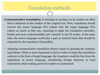 Translation Communication Process the_process_of_translation_presentation.pptx