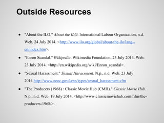 Outside Resources
● "About the ILO." About the ILO. International Labour Organization, n.d.
Web. 24 July 2014. <http://www.ilo.org/global/about-the-ilo/lang--
en/index.htm>.
● "Enron Scandal." Wikipedia. Wikimedia Foundation, 23 July 2014. Web.
23 July 2014. <http://en.wikipedia.org/wiki/Enron_scandal>.
● "Sexual Harassment." Sexual Harassment. N.p., n.d. Web. 23 July
2014.http://www.eeoc.gov/laws/types/sexual_harassment.cfm
● "The Producers (1968) : Classic Movie Hub (CMH)." Classic Movie Hub.
N.p., n.d. Web. 19 July 2014. <http://www.classicmoviehub.com/film/the-
producers-1968/>.
 