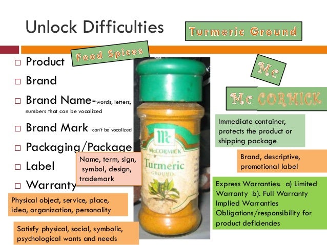THE PRODUCT