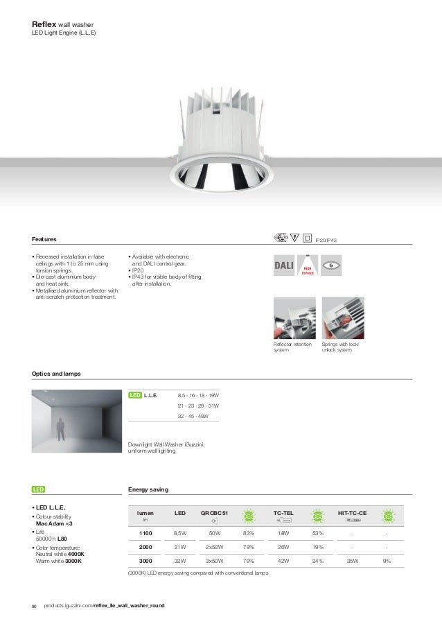 Iguzzini Product Book 2015