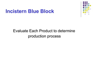 The product development Process (2) | PPT