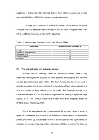 The production and characterization of activated carbon using local ...