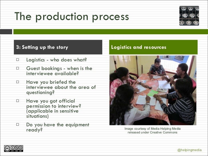 The news production process
