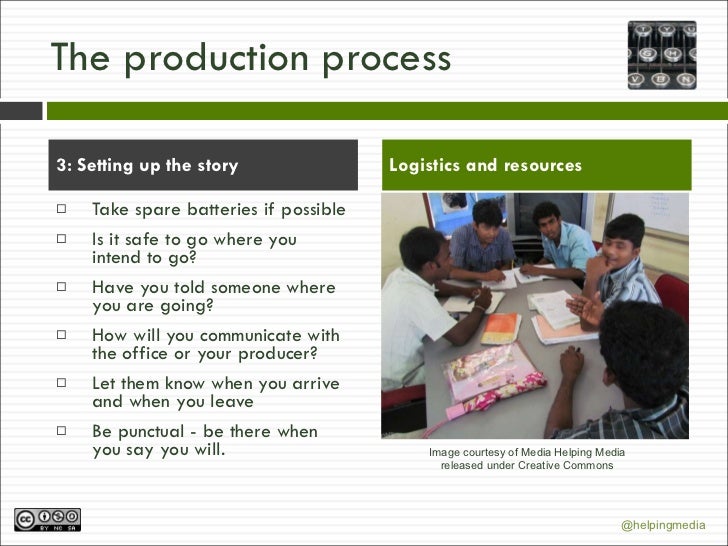The news production process