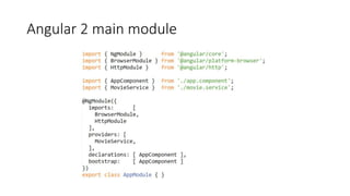 Angular 2 main module
 
