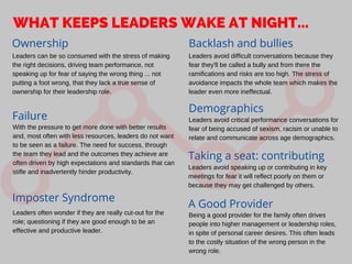 WHAT KEEPS LEADERS WAKE AT NIGHT...
Imposter Syndrome
Failure
A Good Provider
Taking a seat: contributing
Backlash and bullies
Leaders often wonder if they are really cut-out for the
role; questioning if they are good enough to be an
effective and productive leader.
With the pressure to get more done with better results
and, most often with less resources, leaders do not want
to be seen as a failure. The need for success, through
the team they lead and the outcomes they achieve are
often driven by high expectations and standards that can
stifle and inadvertently hinder productivity.
Leaders avoid difficult conversations because they
fear they'll be called a bully and from there the
ramifications and risks are too high. The stress of
avoidance impacts the whole team which makes the
leader even more ineffectual.
Ownership
Leaders avoid speaking up or contributing in key
meetings for fear it will reflect poorly on them or
because they may get challenged by others.
Being a good provider for the family often drives
people into higher management or leadership roles,
in spite of personal career desires. This often leads
to the costly situation of the wrong person in the
wrong role.
Leaders can be so consumed with the stress of making
the right decisions, driving team performance, not
speaking up for fear of saying the wrong thing ... not
putting a foot wrong, that they lack a true sense of
ownership for their leadership role.
Demographics
Leaders avoid critical performance conversations for
fear of being accused of sexism, racism or unable to
relate and communicate across age demographics.
 