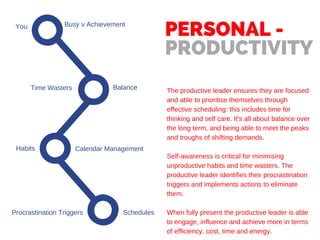 WHERE'S DOES THE SENSE OF ACHIEVEMENT
COME FROM?
PERSONAL --
PRODUCTIVITY
KEY AREAS OF FOCUS
Busy v Achievement
Procrastination Triggers
Time Wasters Balance
You
Habits
Schedules
The productive leader ensures they are focused
and able to prioritise themselves through
effective scheduling: this includes time for
thinking and self care. It's all about balance over
the long term, and being able to meet the peaks
and troughs of shifting demands.
Self-awareness is critical for minimising
unproductive habits and time wasters. The
productive leader identifies their procrastination
triggers and implements actions to eliminate
them.
When fully present the productive leader is able
to engage, influence and achieve more in terms
of efficiency, cost, time and energy.
Calendar Management
 