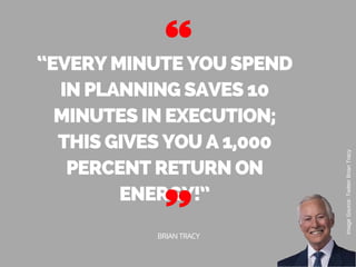 “EVERY MINUTE YOU SPEND
IN PLANNING SAVES 10
MINUTES IN EXECUTION;
THIS GIVES YOU A 1,000
PERCENT RETURN ON
ENERGY!”
BRIAN TRACY
ImageSource:TwitterBrianTracy
 
