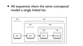 The productivity brought by Clojure