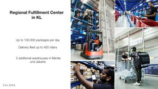 5
Regional Fulfillment Center
in KL
Up to 100.000 packages per day
Delivery fleet up to 400 riders
2 additional warehouses in Manila
und Jakarta
 