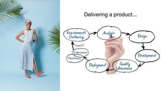 Delivering a product...
 